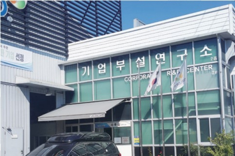 WORLDRO R&D Center
